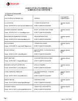 Liste assistantes maternelles nov. 2024